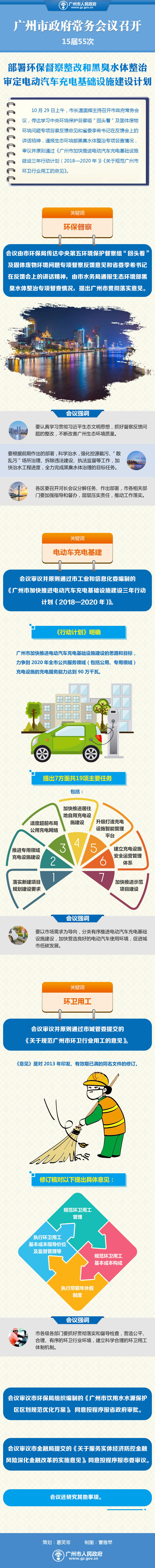 市府網(wǎng)-常務(wù)會(huì)議1029