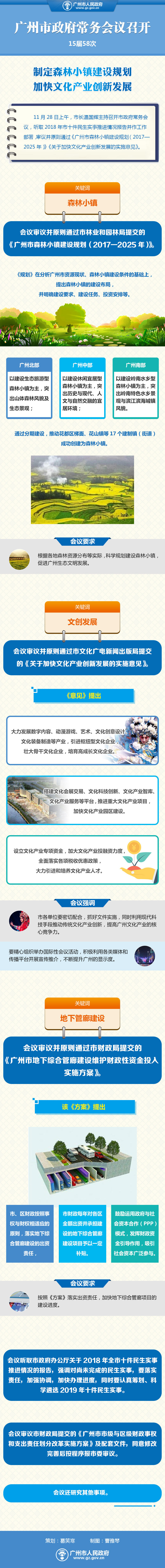 市府網(wǎng)-常務(wù)會(huì)議1129