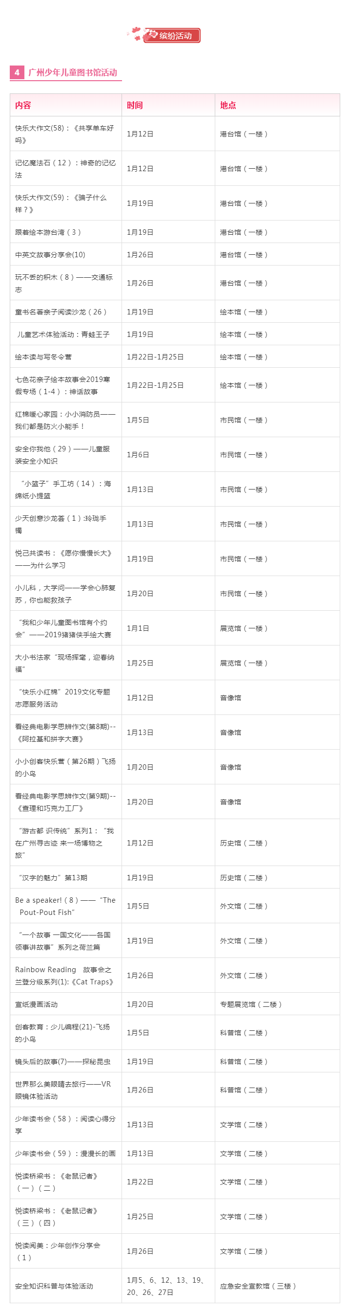 06廣州少年兒童圖書館活動