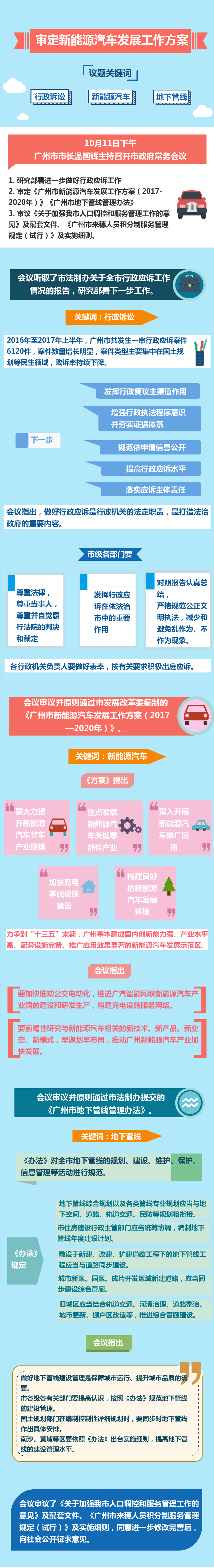 20171011常務(wù)會議
