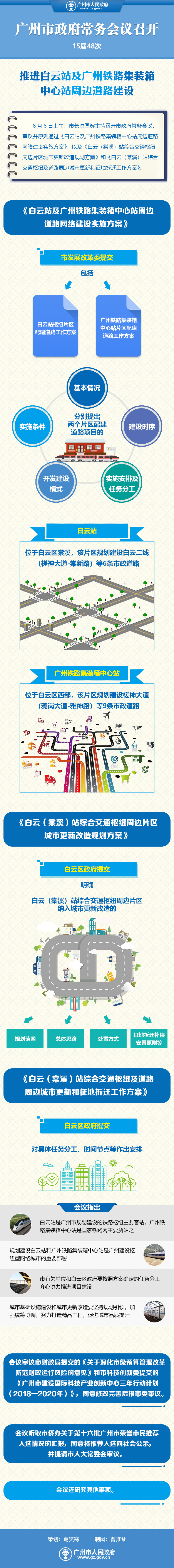 常務(wù)會(huì)議0808