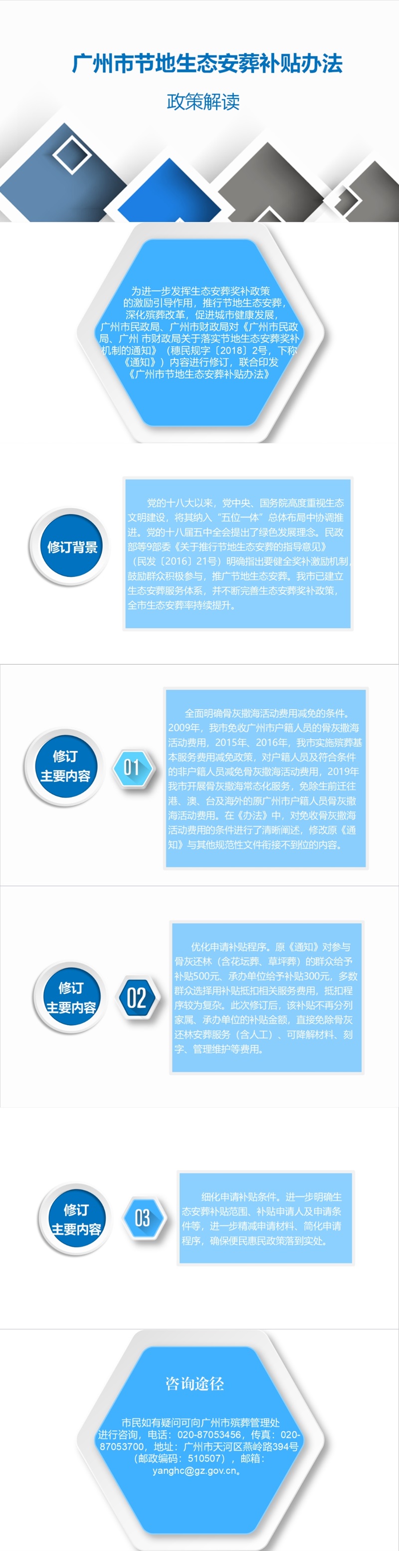 【一圖讀懂】《廣州市民政局 廣州財政局關(guān)于印發(fā)廣州市節(jié)地生態(tài)安葬補貼辦法的通知》.jpg