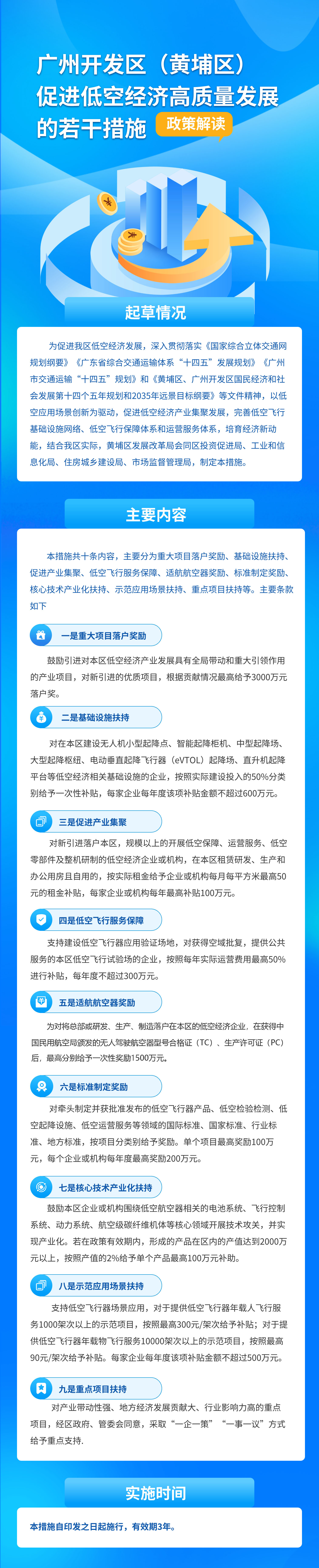 廣州開發(fā)區(qū)（黃埔區(qū)）促進低空經(jīng)濟高質量發(fā)展的若干措施.jpg
