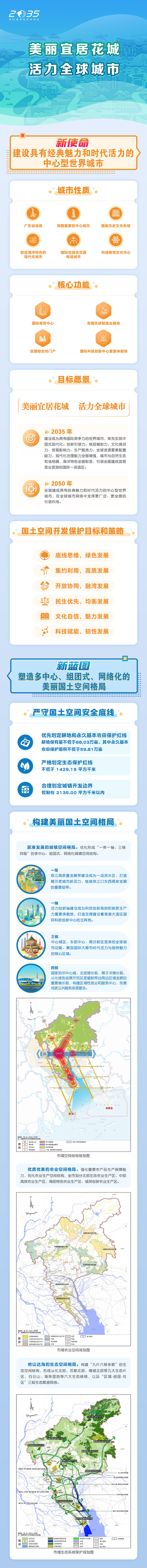 【一圖讀懂】01-新使命-新藍圖-1.jpg
