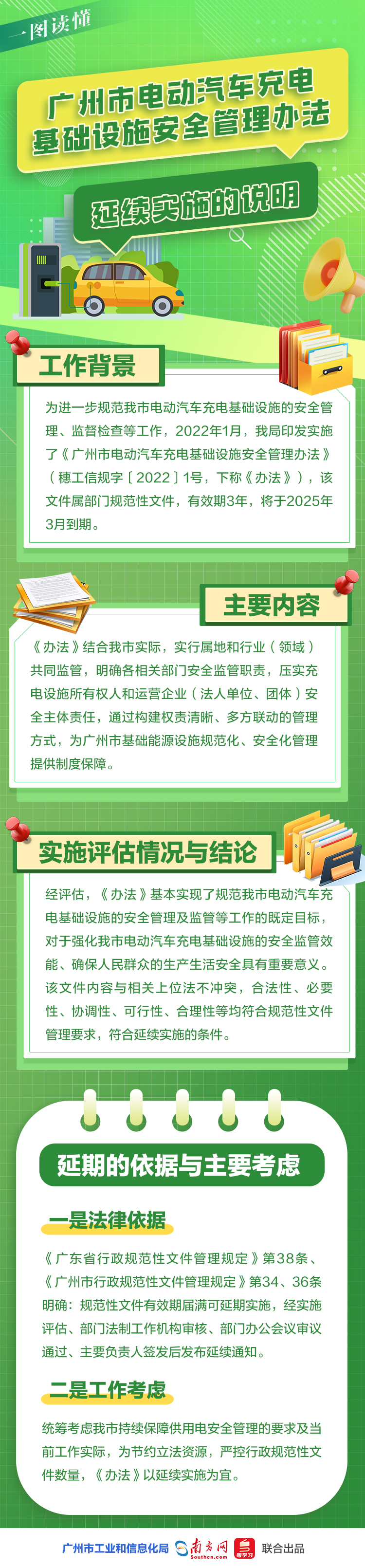 一圖讀懂《廣州市電動(dòng)汽車(chē)充電基礎(chǔ)設(shè)施安全管理辦法》延續(xù)實(shí)施的說(shuō)明.jpg