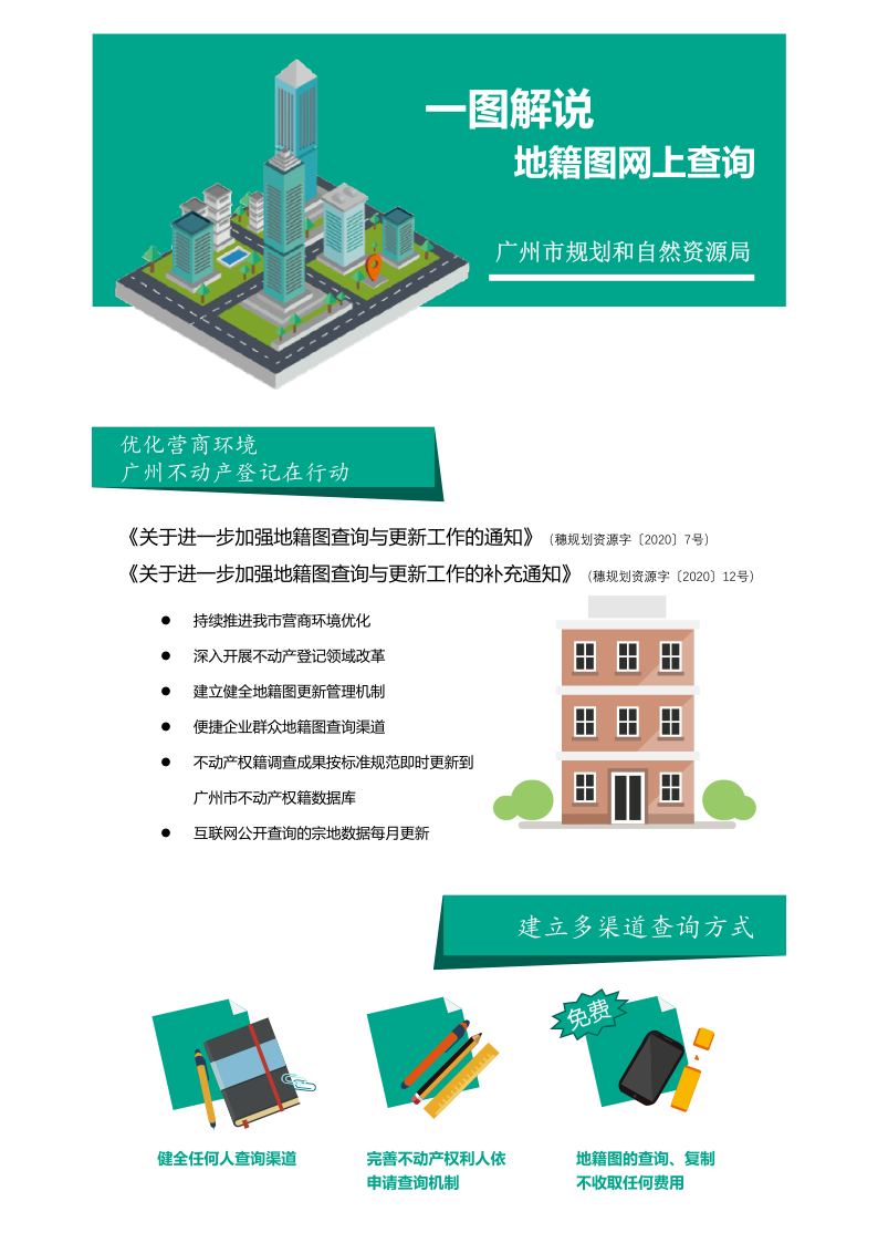 一圖解說地籍圖網(wǎng)上查詢（呈批0317-簡版）_1.png