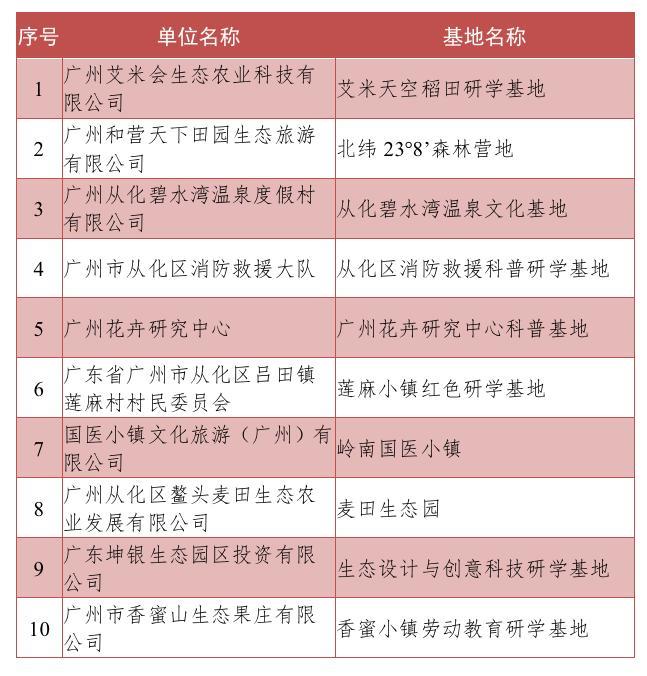 轉(zhuǎn)存圖片