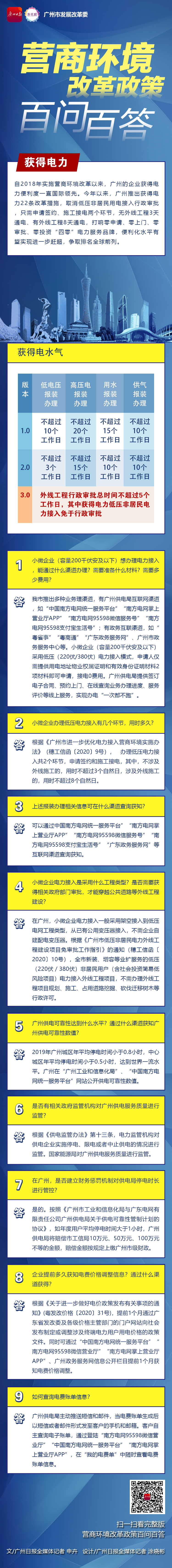 廣州營(yíng)商一圖讀懂-3獲得電力-廣州日?qǐng)?bào).jpg