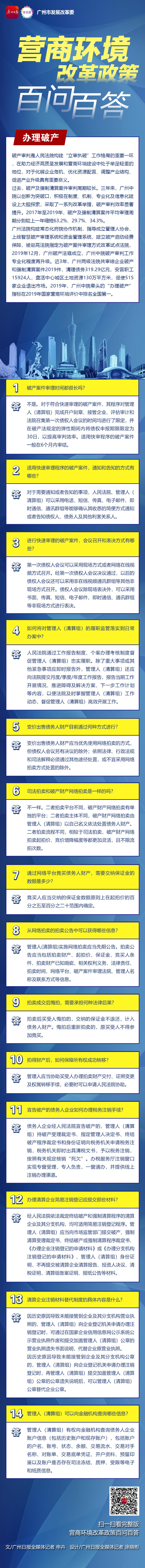 廣州營商一圖讀懂-9辦理破產(chǎn)-廣州日報.jpg