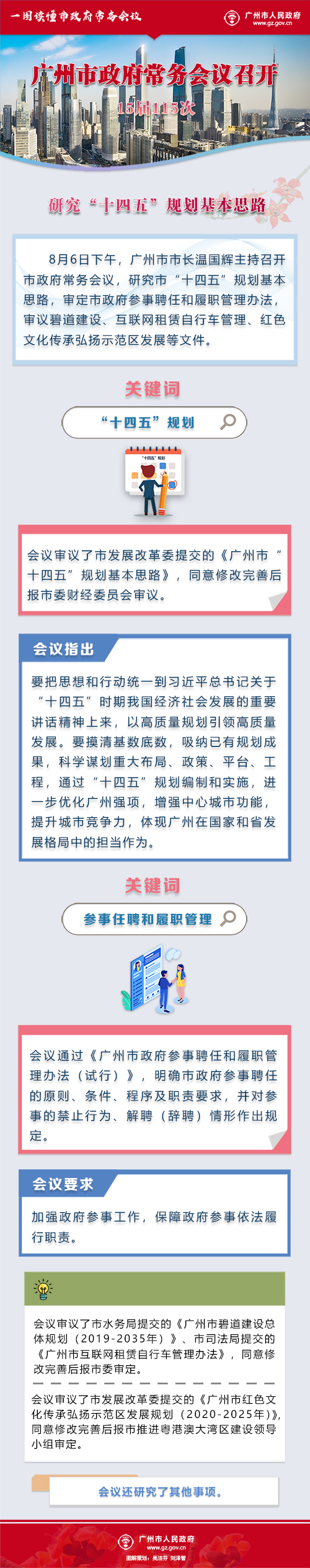 市府常務(wù)會(huì)議15屆115次.jpg