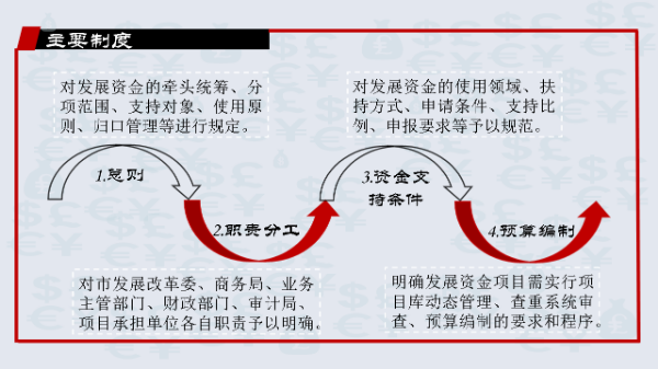 幻燈片7.PNG
