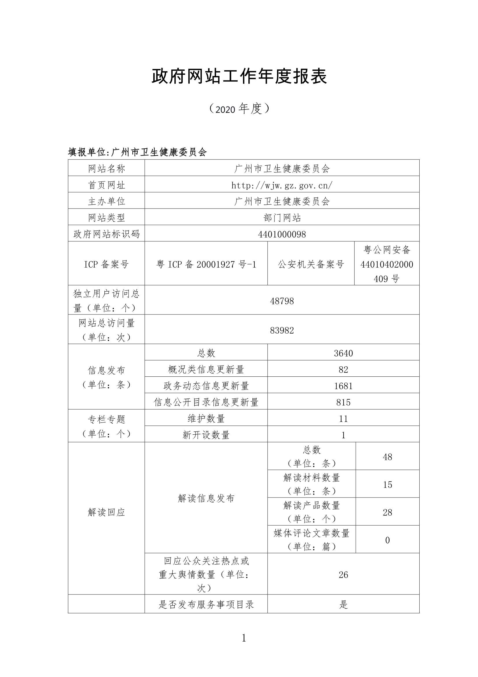 廣州市衛(wèi)生健康委員會政府網(wǎng)站年度工作報表（2020年度）_1.Jpeg