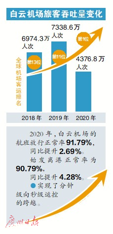 轉(zhuǎn)存圖片
