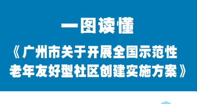 【一圖讀懂】廣州市老齡工作委員會關(guān)于印發(fā)《廣州市開展全國示范性老年友好型社區(qū)創(chuàng)建實施方案》的通知