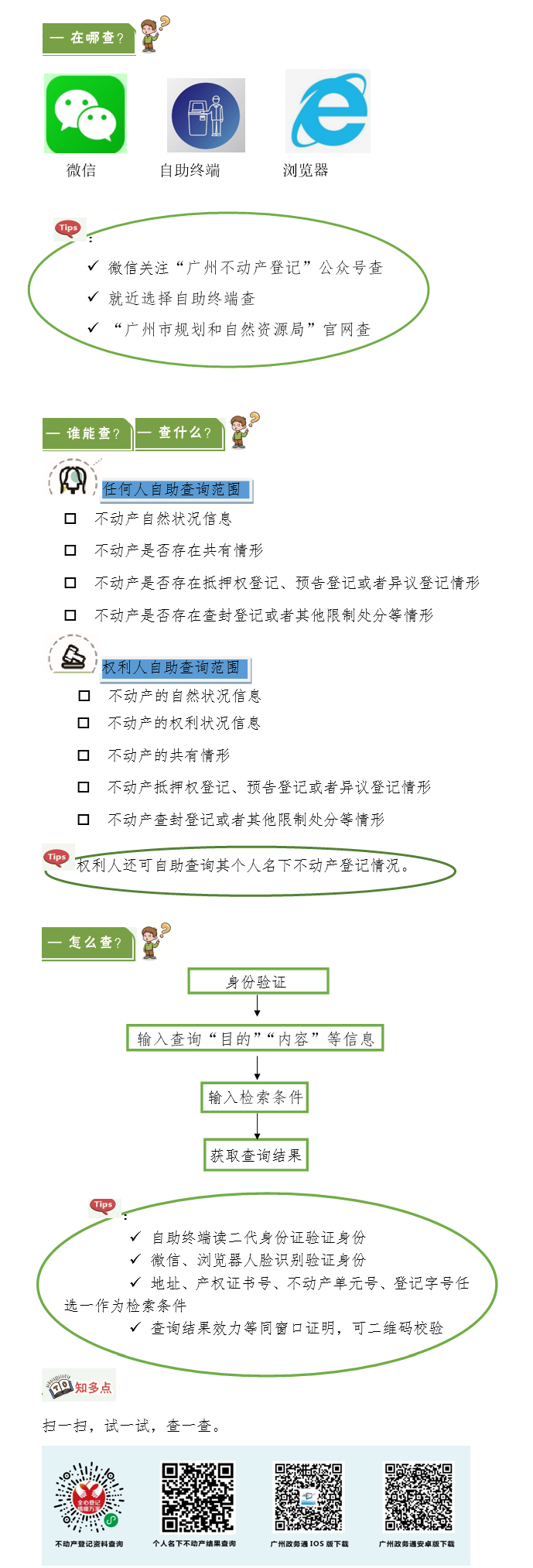 不動產(chǎn)1.png