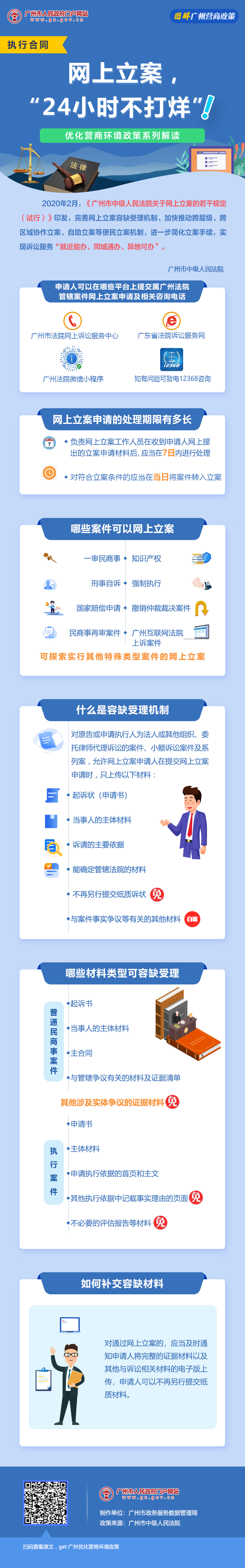 15廣州市中級人民法院關于網(wǎng)上立案的若干規(guī)定.jpg