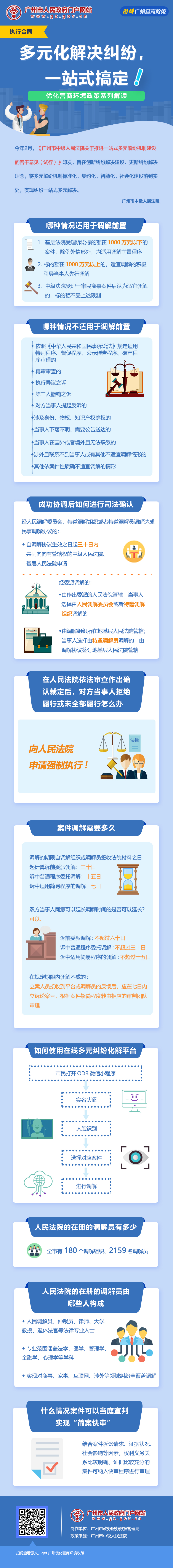 18廣州市中級(jí)人民法院關(guān)于推進(jìn)一站式多元解紛機(jī)制建設(shè)的若干意見(jiàn)(試行).jpg