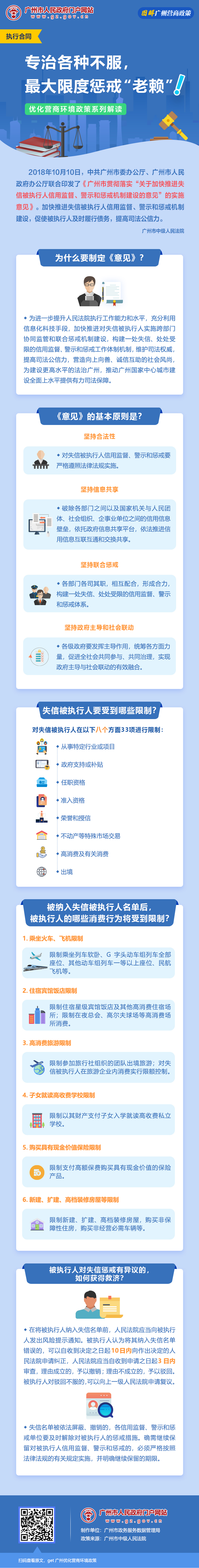 20廣州市貫徹落實(shí)“關(guān)于加快推進(jìn)失信被執(zhí)行人信用監(jiān)督、警示和懲戒機(jī)制建設(shè)的意見(jiàn)”的實(shí)施意見(jiàn).jpg