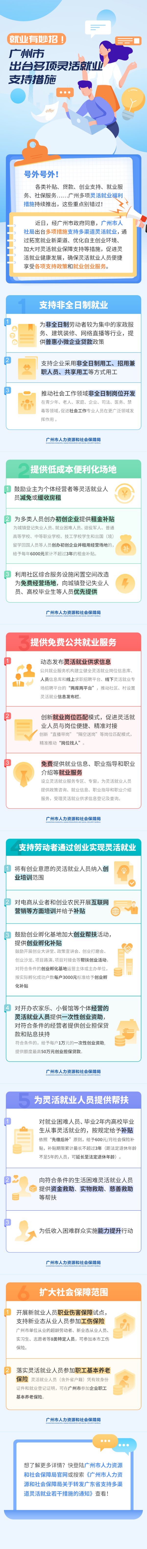 政策解讀圖解.jpg