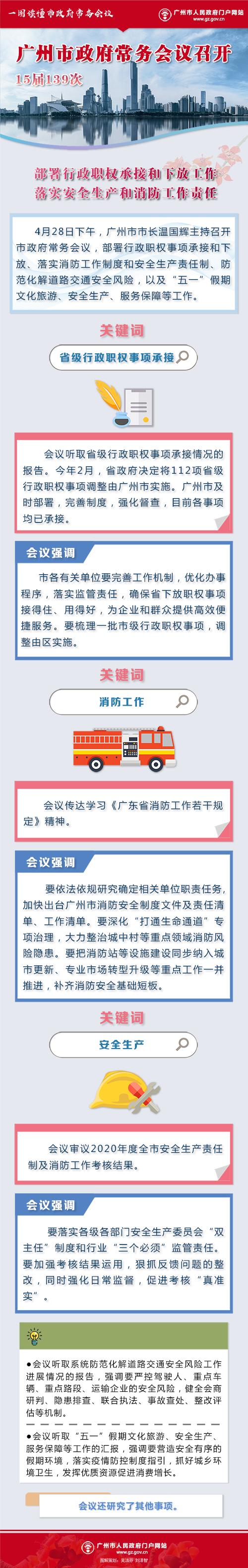 市府常務(wù)會(huì)議15屆139次.jpg