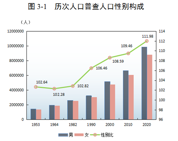 公報(bào)3圖11.png