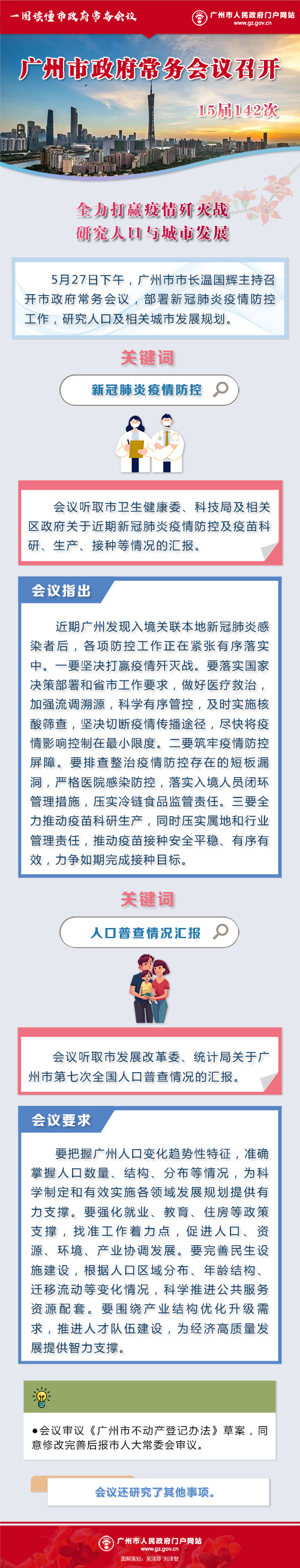 市府常務(wù)會議15屆142次.jpg