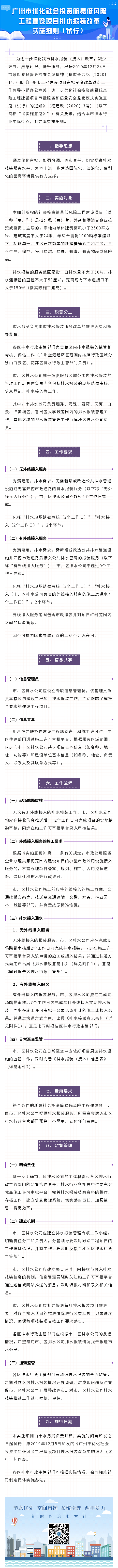 12廣州市優(yōu)化社會(huì)投資簡(jiǎn)易低風(fēng)險(xiǎn)工程建設(shè)項(xiàng)目排水報(bào)裝改革實(shí)施細(xì)則（試行）.png
