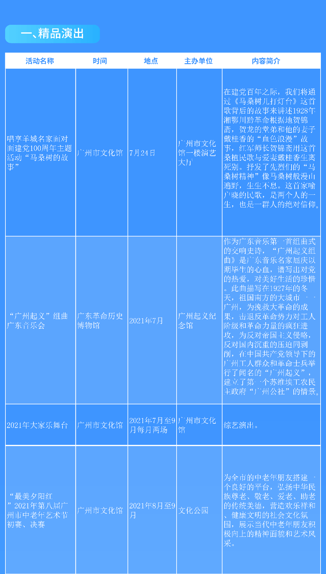 2021活動(dòng)演出表長圖-1_02.png