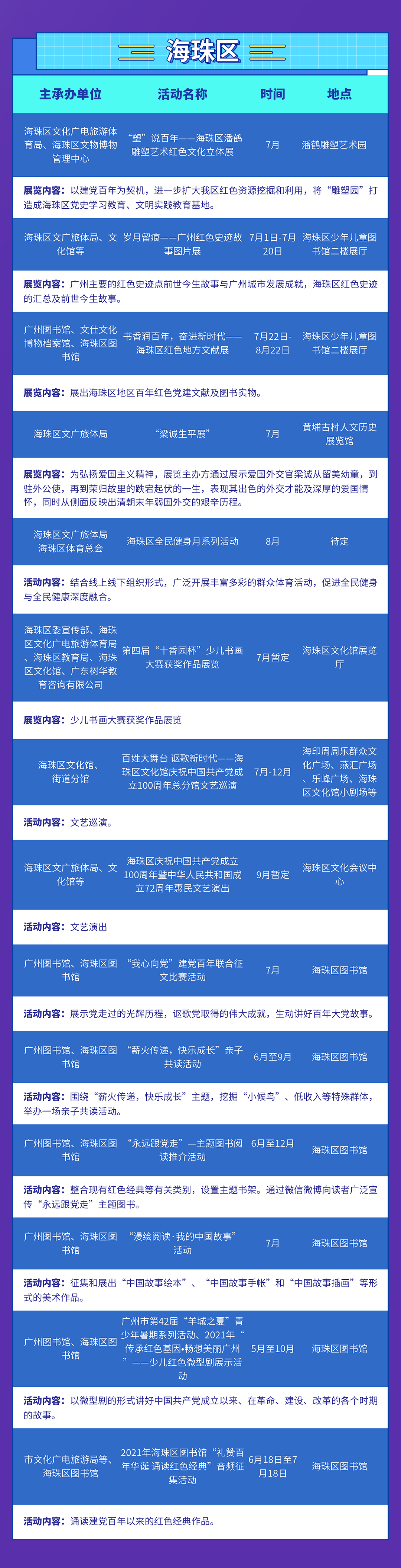 2.海珠區(qū).png