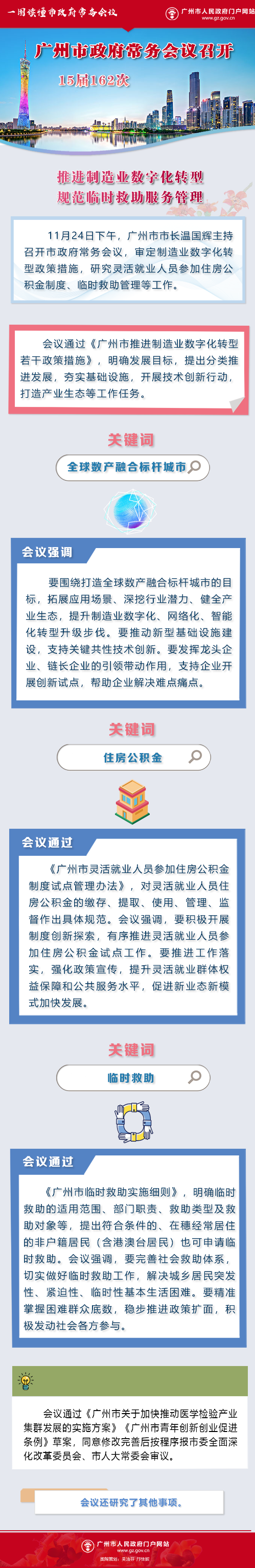 20211125 15屆常務(wù)會議162屆.png