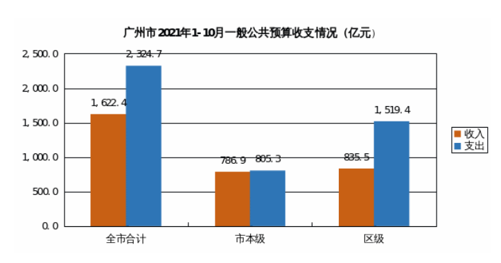 微信截圖_20211201180900.png