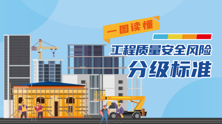 工程質(zhì)量安全風(fēng)險分級標準_工程質(zhì)量分級標準1.jpg