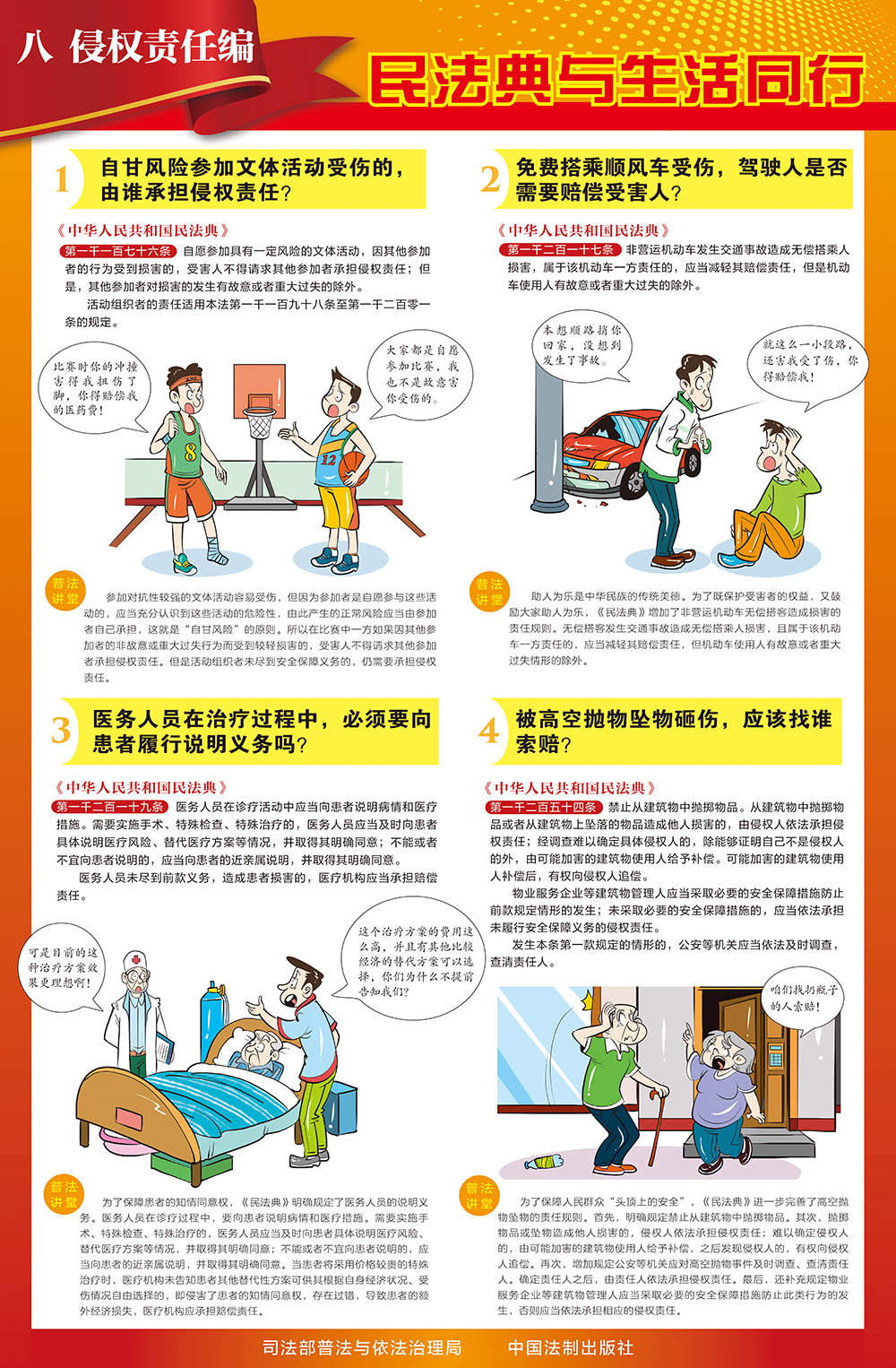 八、侵權(quán)責任編