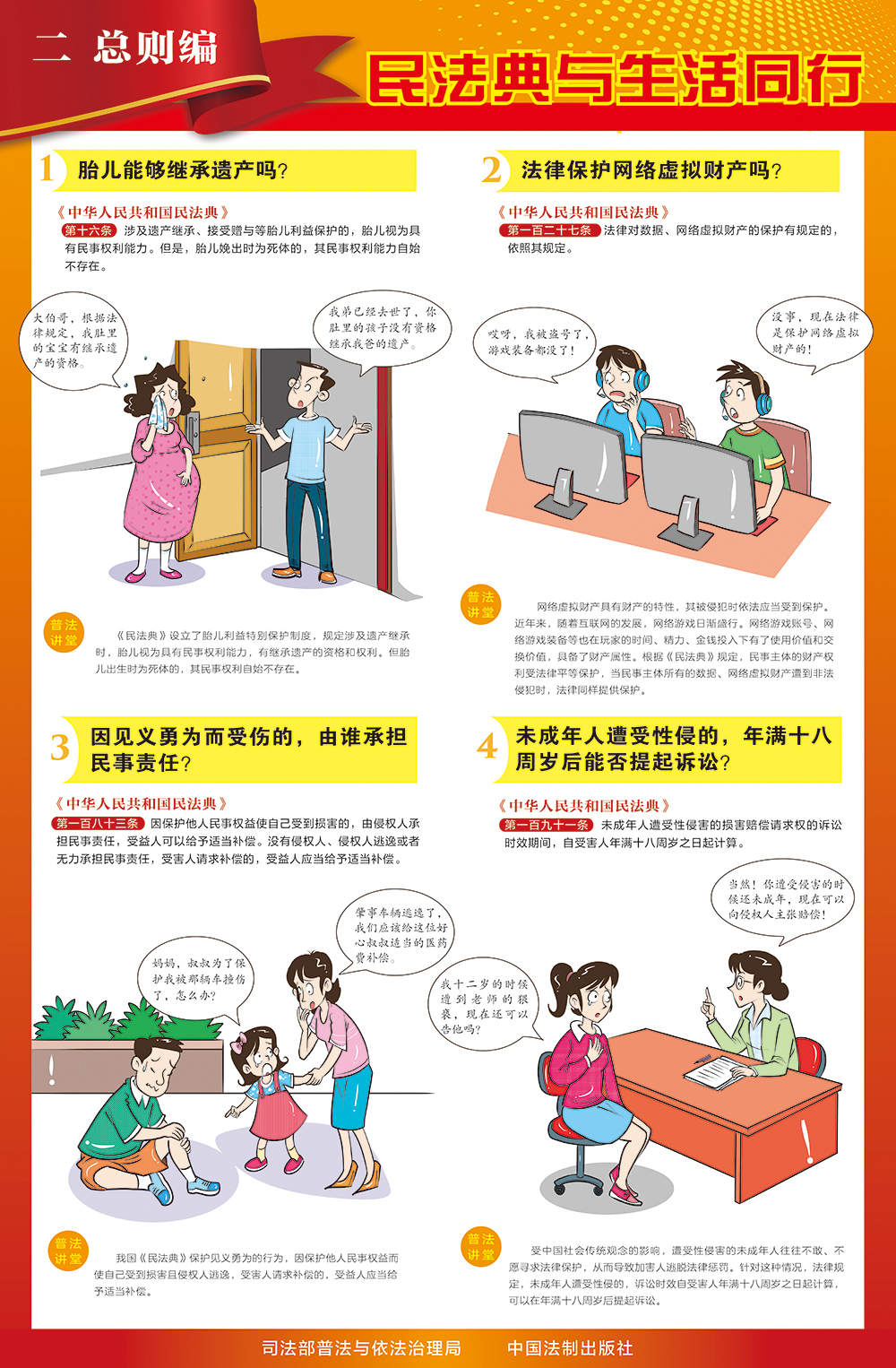 二、總則編
