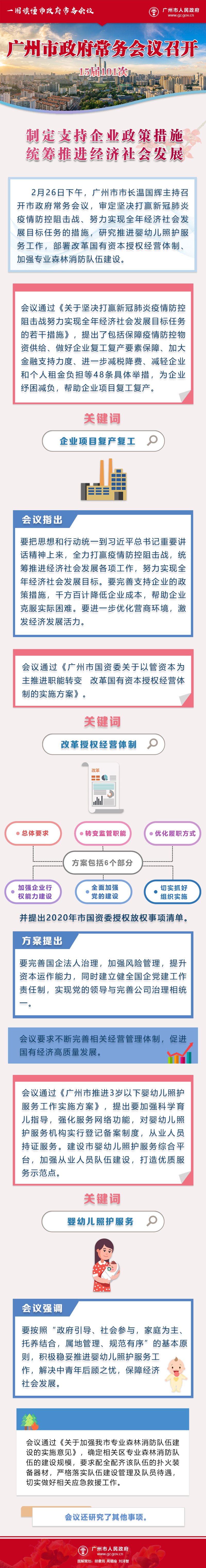 市府常務(wù)會議15屆101次.jpg