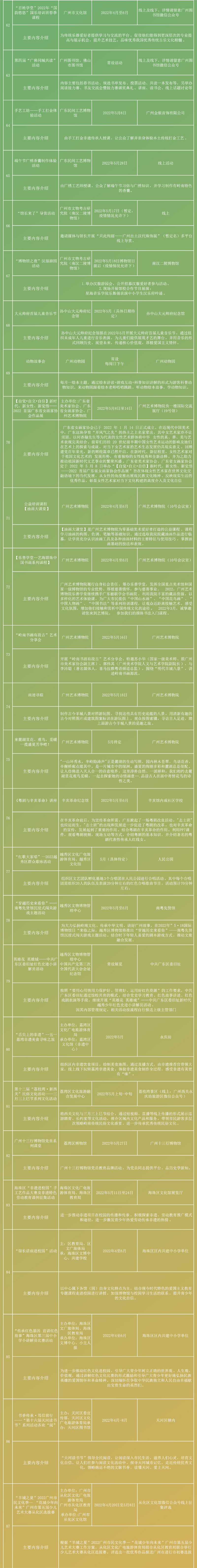 五月長圖-羊城體驗(yàn)-2022-04-26-3.jpg