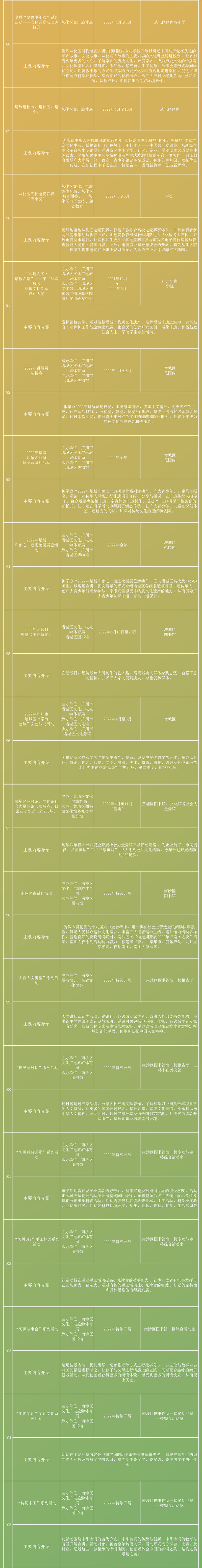 五月長圖-羊城體驗(yàn)-2022-04-26-4.jpg