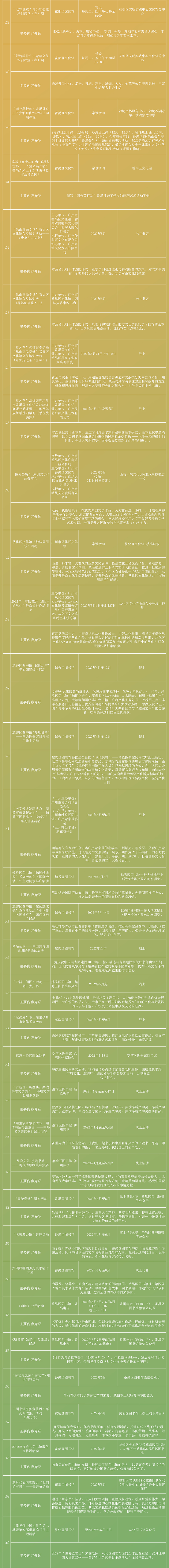 五月長圖-羊城體驗(yàn)-2022-04-26-6.jpg