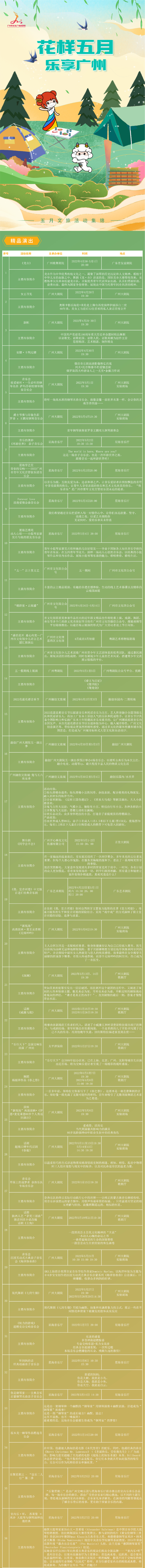 2022五一長(zhǎng)圖：精品演出、文博展覽、惠民措施-1.jpg