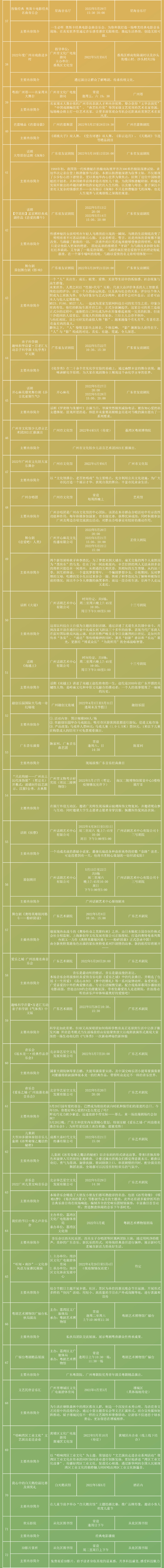 2022五一長(zhǎng)圖：精品演出、文博展覽、惠民措施-2.jpg