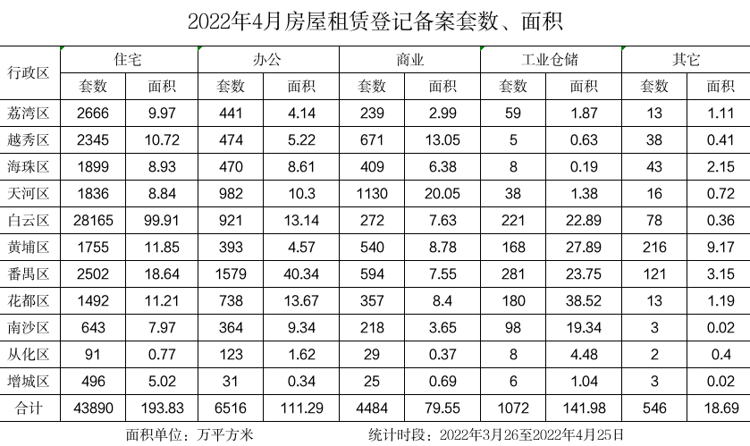 截圖_選擇區(qū)域_20220510161519.png