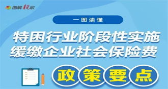 一張圖看明白：特困行業(yè)階段性緩繳企業(yè)社保費(fèi)政策要點(diǎn)