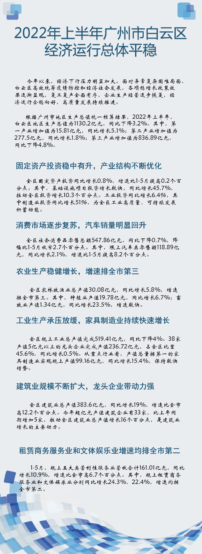 2022年廣州市上半年白云區(qū)經(jīng)濟(jì)運(yùn)行情況通稿.jpg