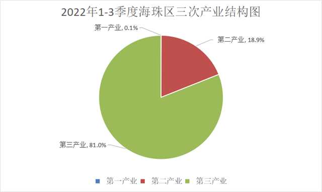 政務(wù)微信截圖_16672904899715.png
