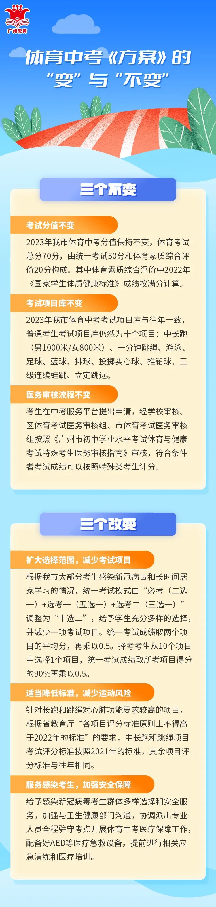 變與不變.jpg