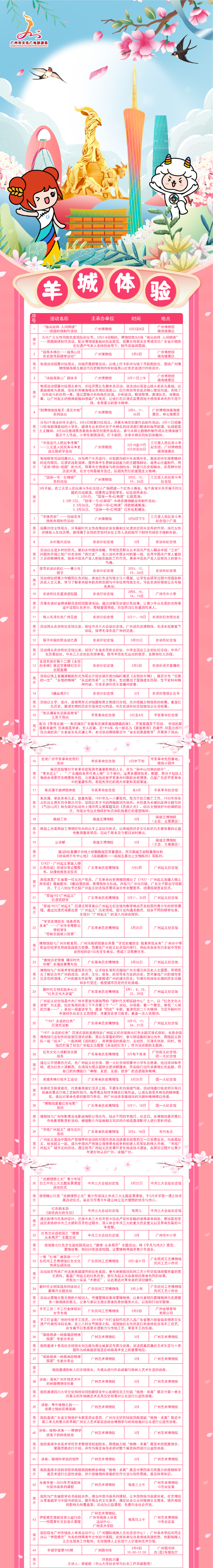 2023三月長圖-羊城體驗(yàn)-1_1.jpg