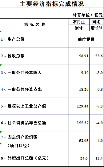 政務(wù)微信截圖_1680835942471.png