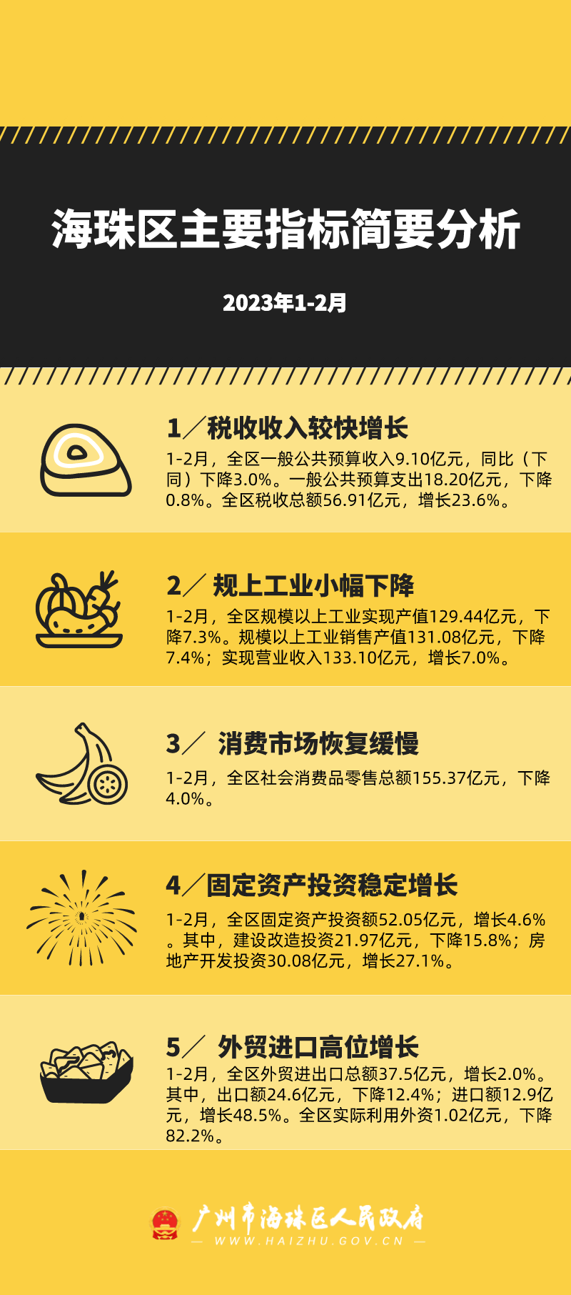 年貨準(zhǔn)備計劃排版風(fēng)長圖海報__2023-04-07+11 10 08.png