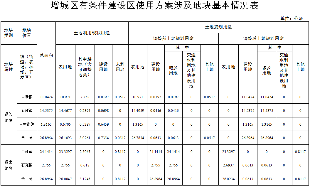 QQ截圖20190328165953