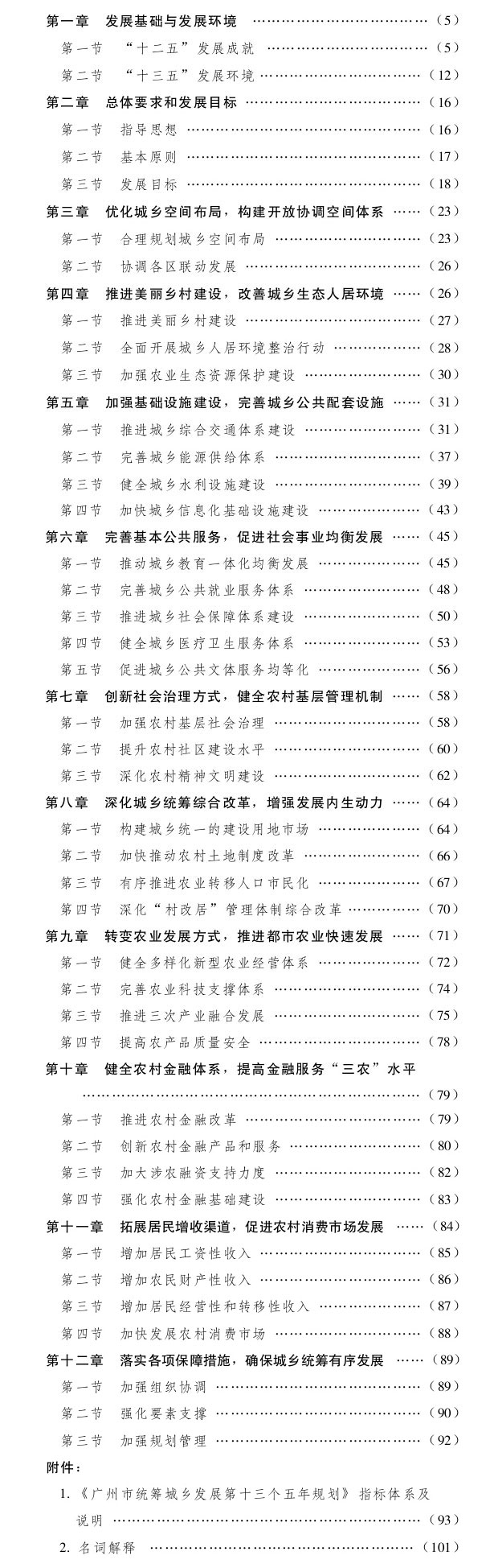 目錄
